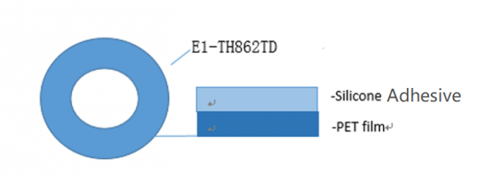0.025mm ESD Band van de Plakband2.il de Transparante Polyester voor PCB-Terugvloeiing het Solderen 0