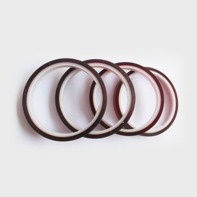 Goede prijs Captoneband online