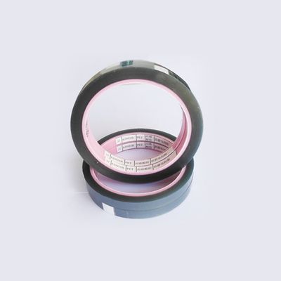 Goede prijs Titelband online