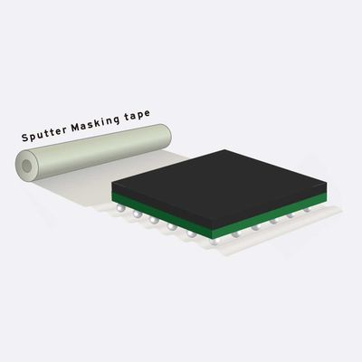 Goede prijs Sputter Afplakband online